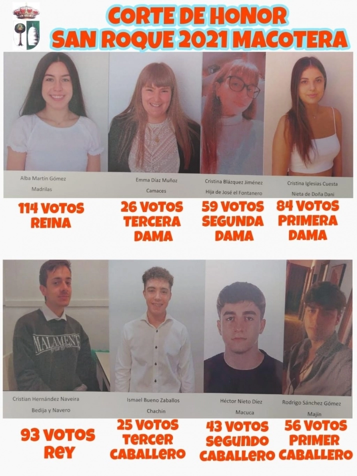 Foto 2 - Macotera elige a una ilusionada Corte de Honor para San Roque 2021