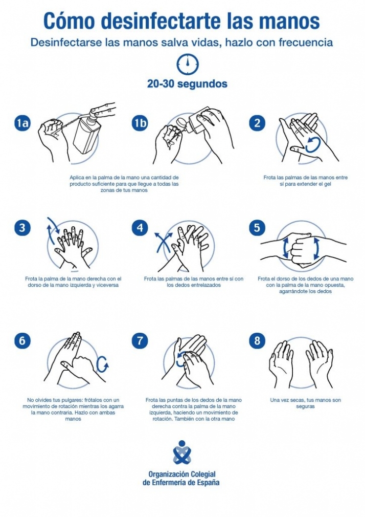 Prevención Covid-19: ¿cómo desinfectarse correctamente las manos con el gel? 