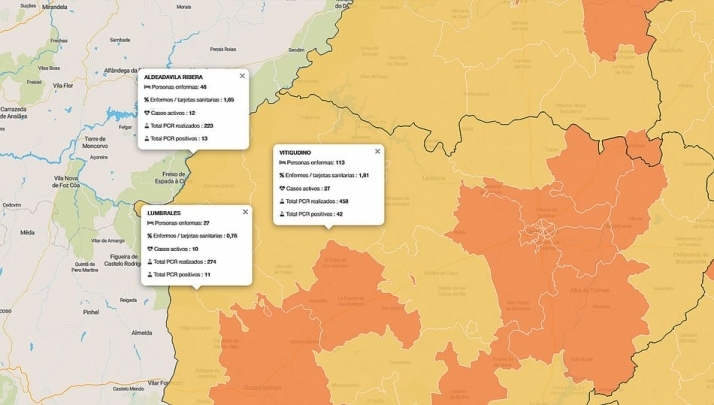 Tres nuevos positivos confirmados con PCR en las zonas de salud de Las Arribes  