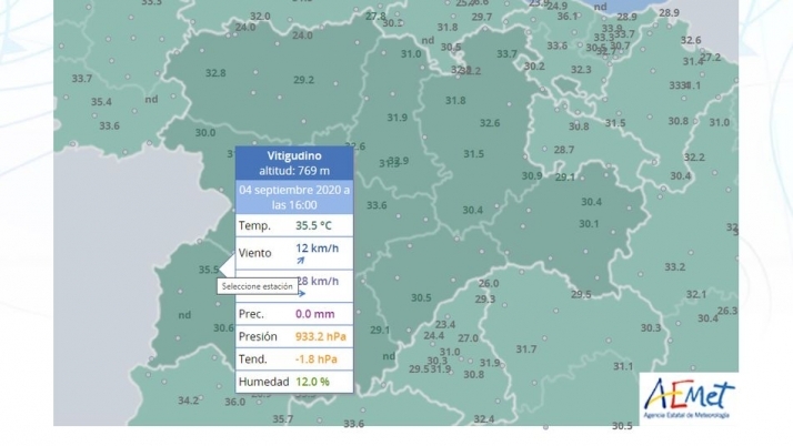 Vitigudino registra 35,5 grados, entre las temperaturas más altas de España  