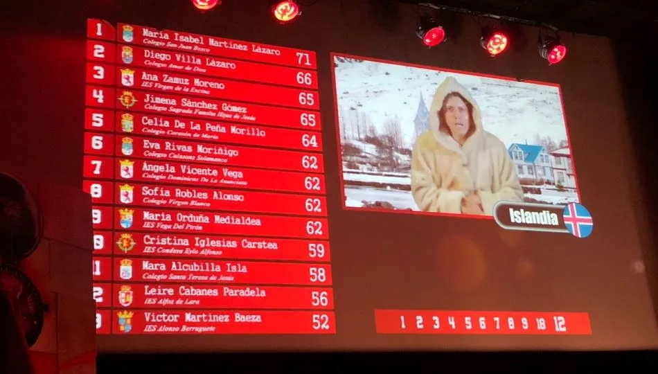 Foto 2 - Eva Rivas y Mar&iacute;a Isabel Mart&iacute;nez ganan la fase local del Concurso Coca-Cola de Relato Corto