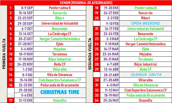 El equipo Senior del Ciudad Rodrigo CF comenzará y acabará la liga en León  