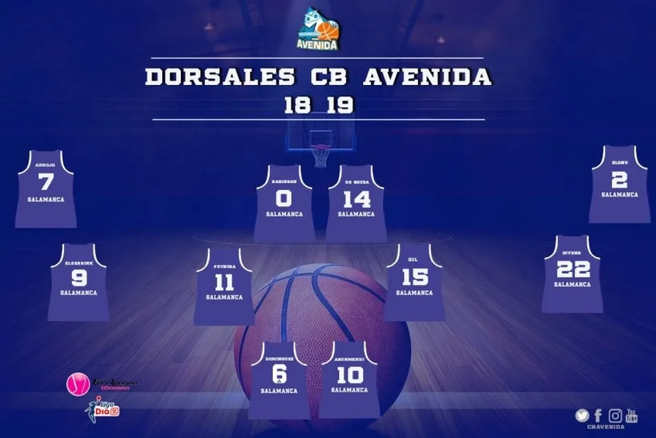 Foto 3 - Silvia Dom&iacute;nguez, Erika de Souza y Gil vuelven a repetir dorsal