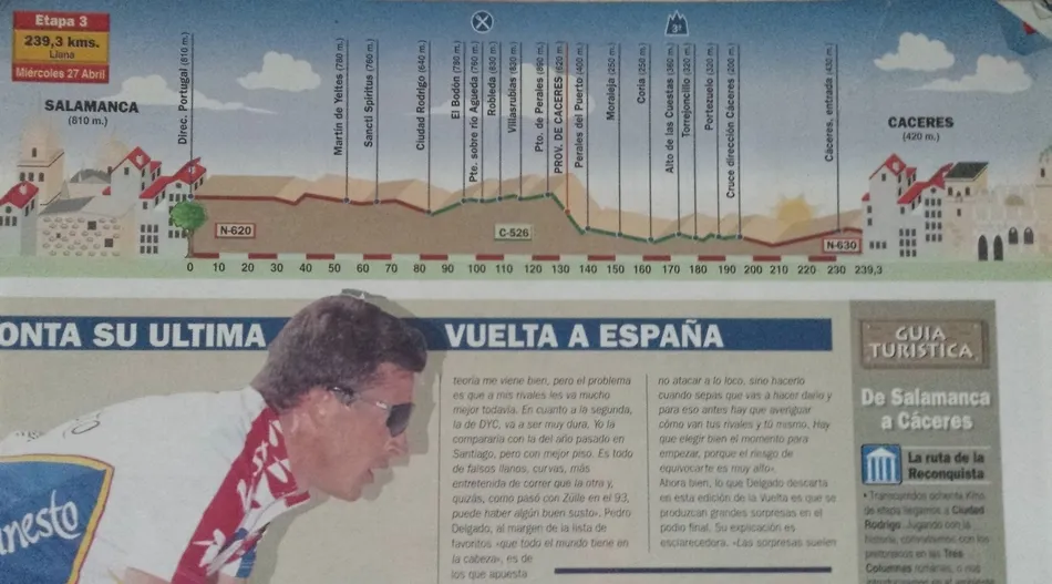 Foto 3 - Aquella vez que la Vuelta a Espa&ntilde;a pas&oacute; por Mir&oacute;briga en abril de 1994  