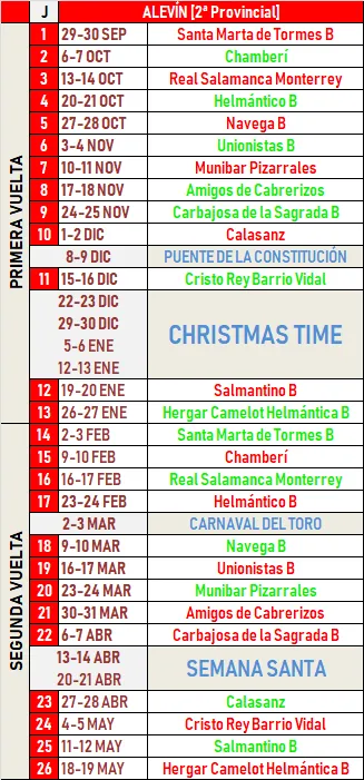 Foto 2 - Los equipos de la cantera del Ciudad Rodrigo empiezan a conocer sus calendarios  