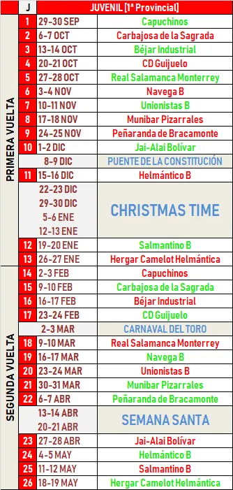 Foto 5 - Los equipos de la cantera del Ciudad Rodrigo empiezan a conocer sus calendarios  