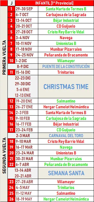 Foto 3 - Los equipos de la cantera del Ciudad Rodrigo empiezan a conocer sus calendarios  