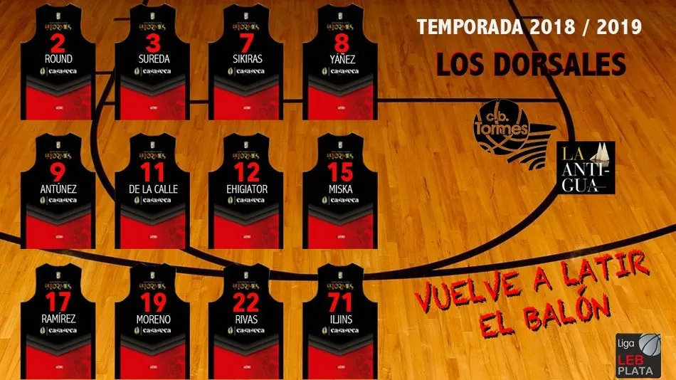 Cartel con los dorsales del equipo.