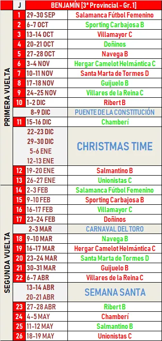 Foto 3 - Hechos p&uacute;blicos los calendarios que faltaban por conocer de la cantera del Ciudad Rodrigo  