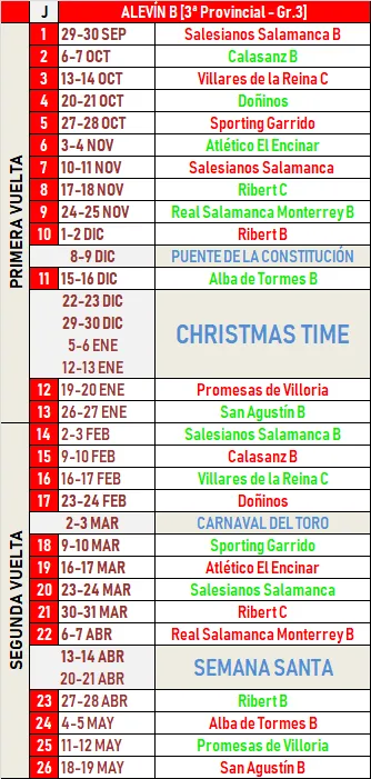 Foto 4 - Hechos p&uacute;blicos los calendarios que faltaban por conocer de la cantera del Ciudad Rodrigo  