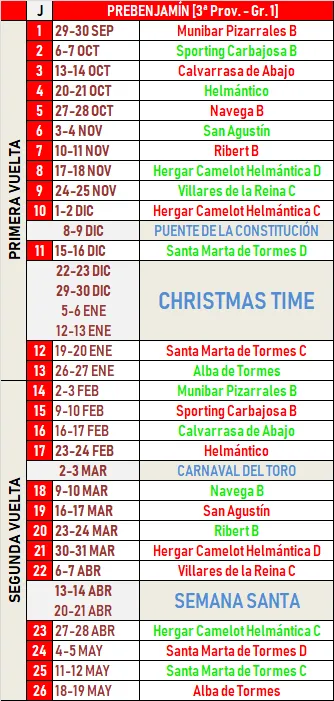 Foto 2 - Hechos p&uacute;blicos los calendarios que faltaban por conocer de la cantera del Ciudad Rodrigo  