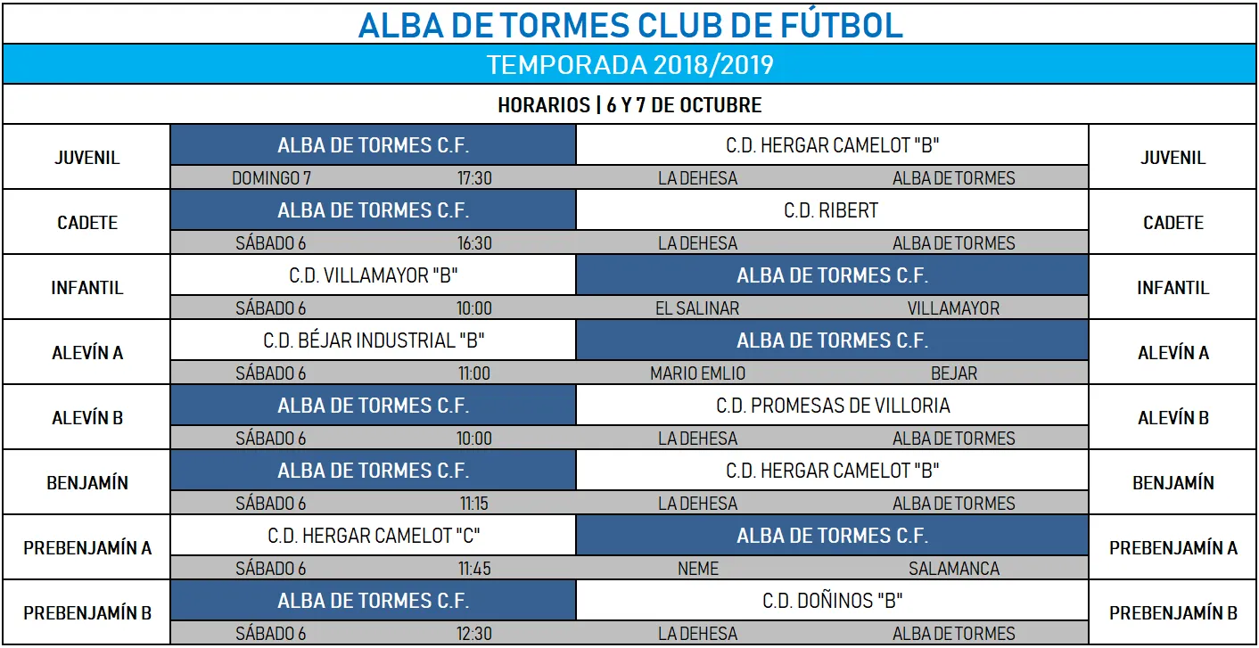 Foto 2 - A por la segunda jornada liguera