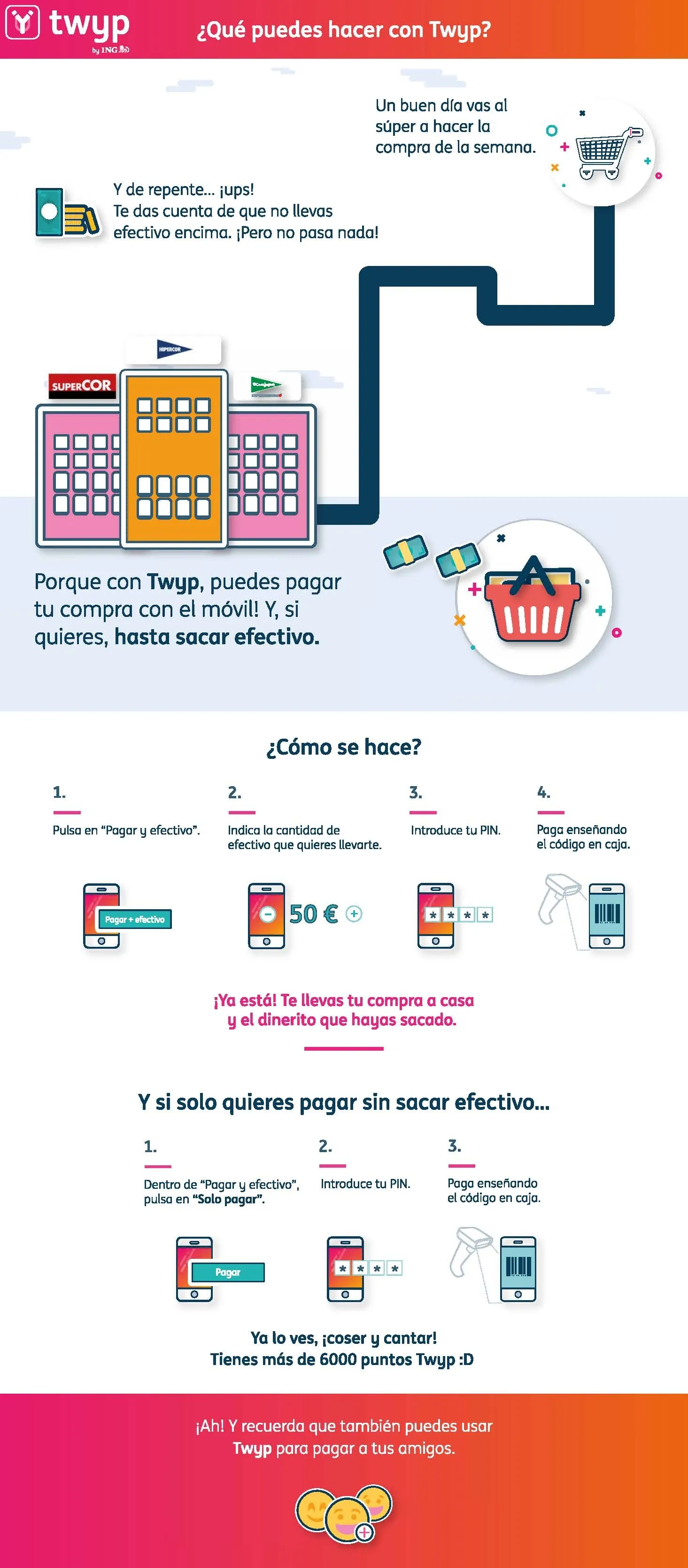 Foto 2 - El Corte Ingl&eacute;s e ING ampl&iacute;an su alianza a los 270 supermercados e h&iacute;per del Grupo  