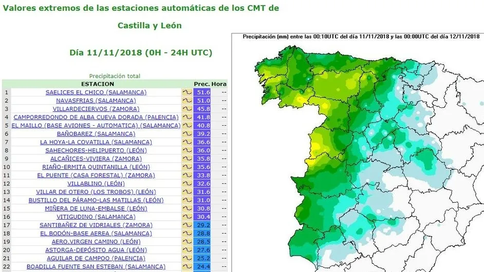 Estadística y Mapa difundidos por la Delegación de la AEMET en Castilla y León