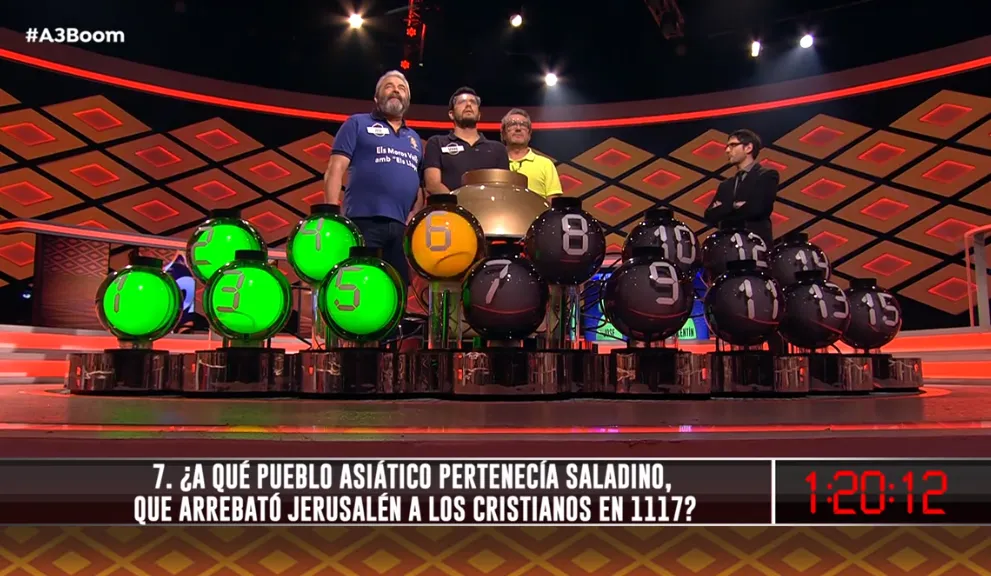 Los Lobos de José Pinto se quedan a una sola pregunta que esta vez ‘sí se sabían’  