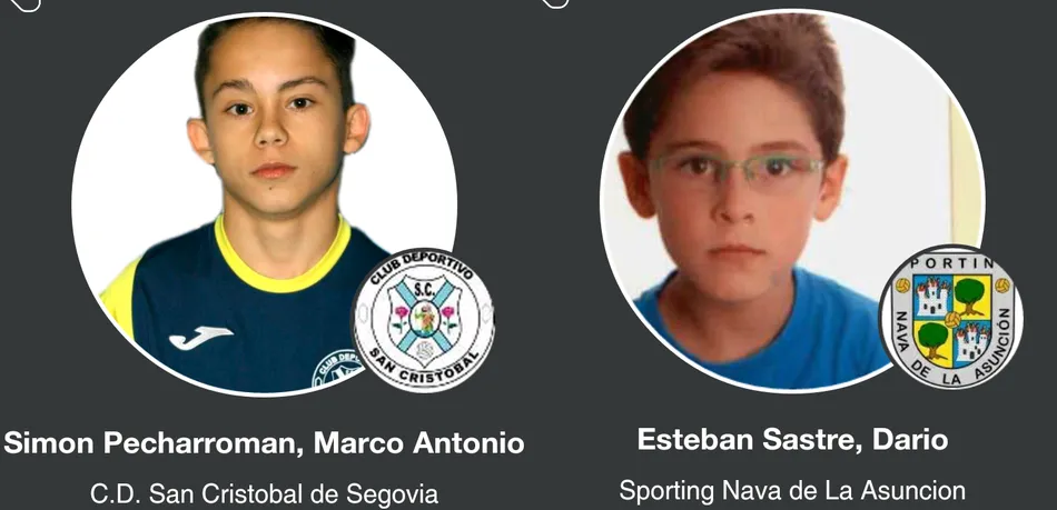 Foto 2 - La Selecci&oacute;n Sub&rsquo;16 de Castilla y Le&oacute;n inicia este jueves el sue&ntilde;o del Campeonato de Espa&ntilde;a  