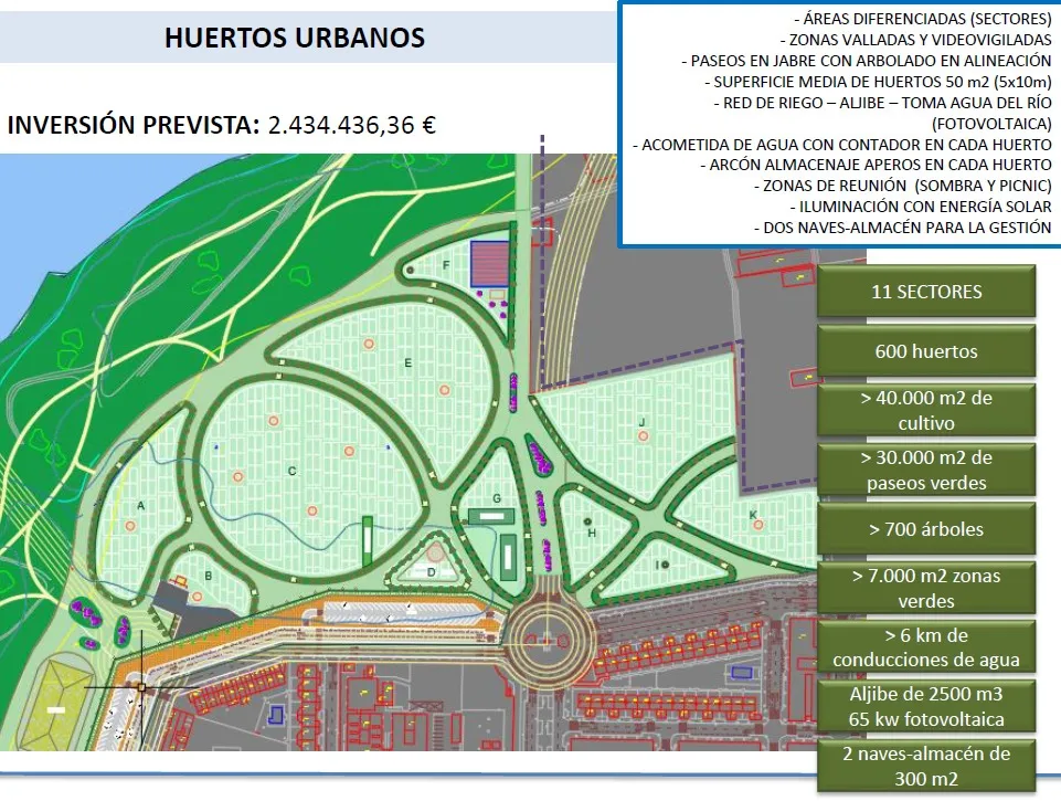 Foto 2 - Salamanca contar&aacute; con un gran parque de 100.000 metros cuadrados con 600 huertos urbanos...