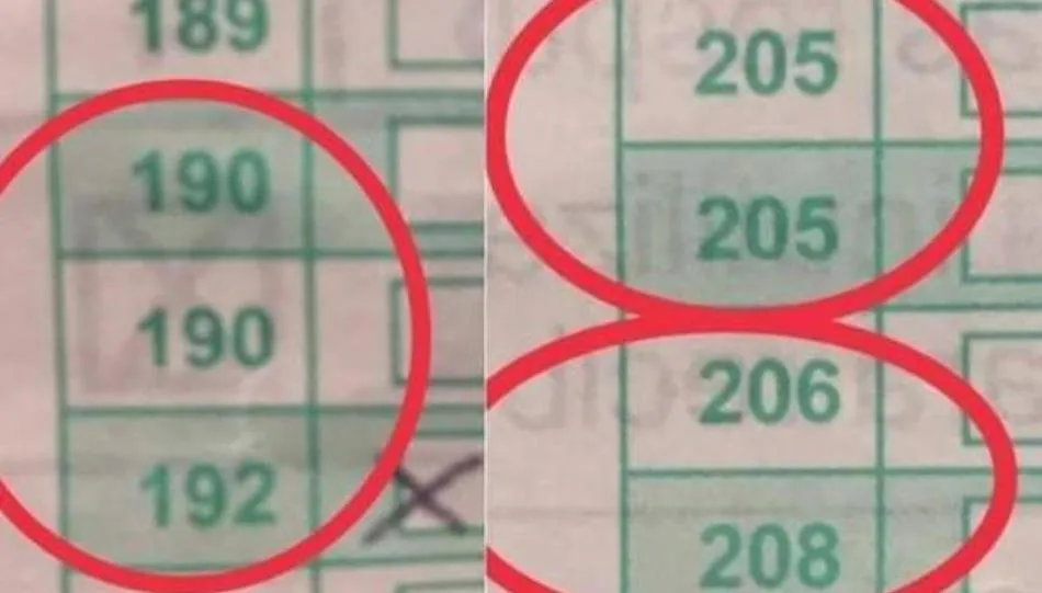  Errores en la plantilla de respuestas del MIR. Foto de Ignacio Rosell en Twitte