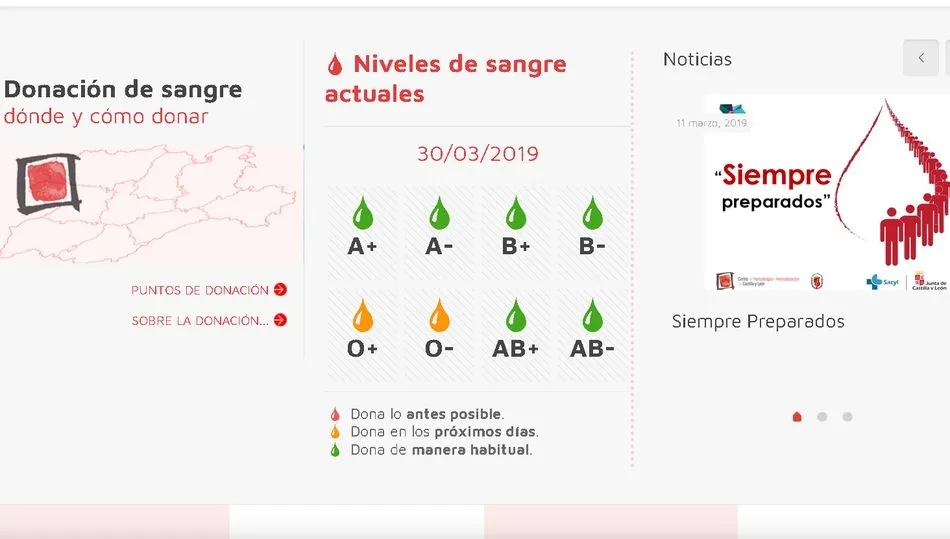 Donaciones de sangre en Béjar