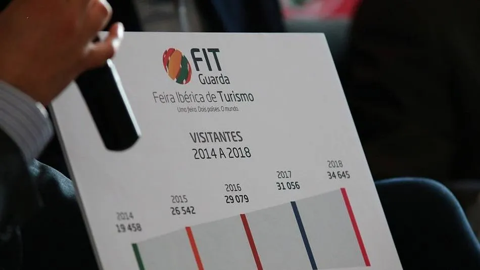 Foto 5 - La Feria Ib&eacute;rica de Turismo 2019 potenciar&aacute; el interior peninsular como destino tur&iacute;stico de...