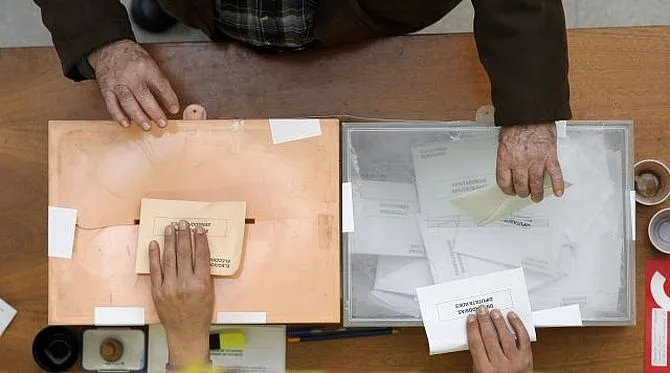 Momento de una votación