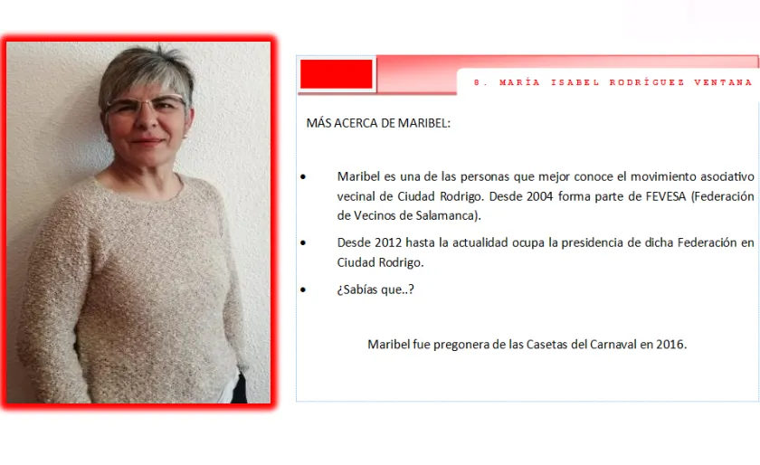 Foto 11 - Qui&eacute;n es qui&eacute;n en la candidatura del PSOE  