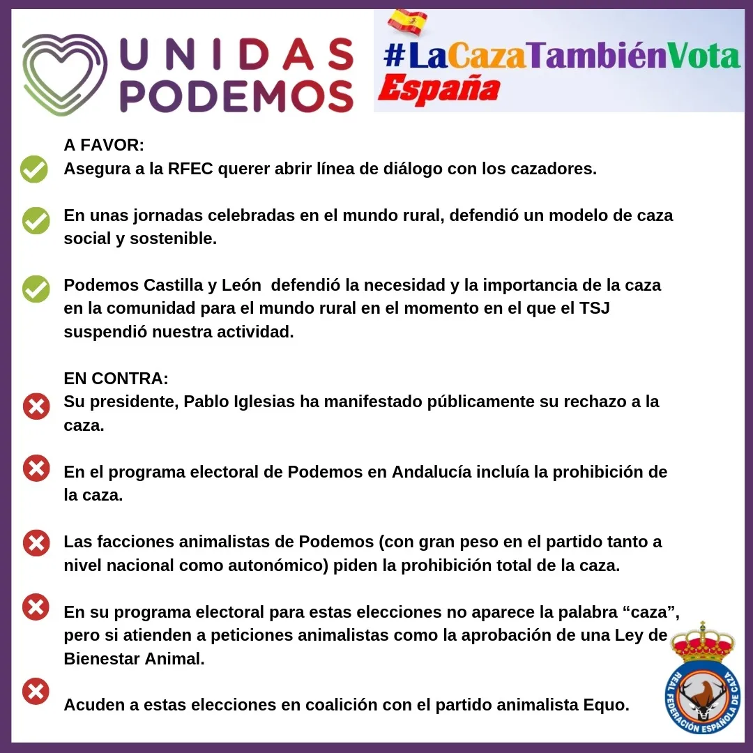 Foto 6 - Unidas Podemos cosecha hasta cinco &lsquo;borrones&rsquo; en su defensa de la actividad cineg&eacute;tica