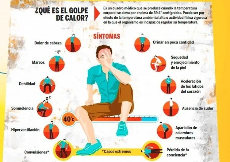 Foto 2 - Recomendaciones del 112 ante el calor de esta semana para prevenir incendios y problemas de salud