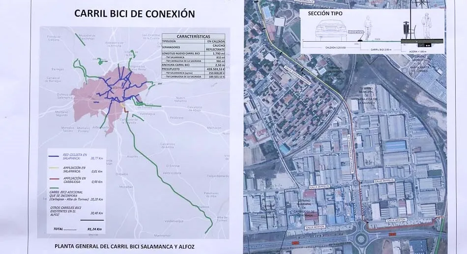 Foto 2 - Este viernes se aprobar&aacute; el proyecto de construcci&oacute;n de un carril bici hacia Carbajosa de la...