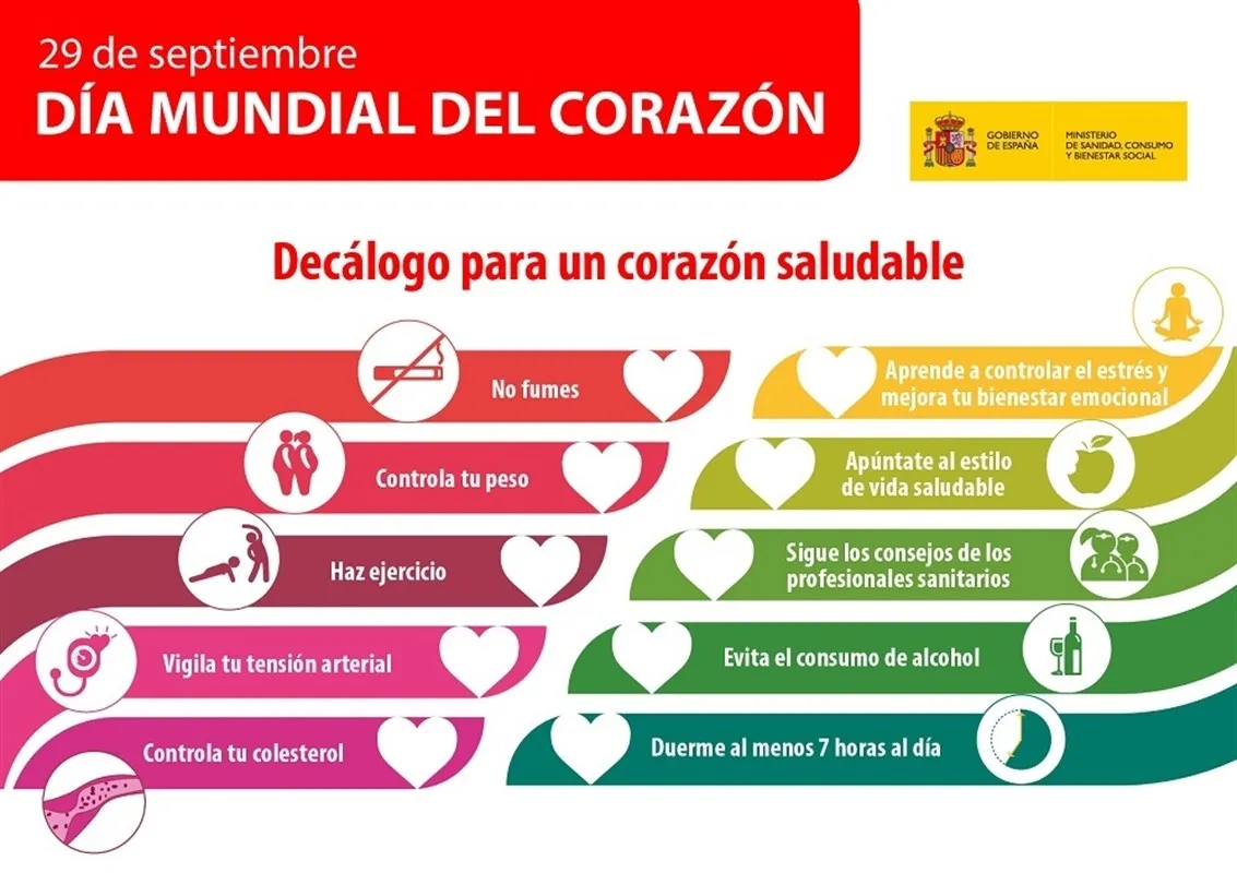 Decálogo de recomendaciones para mantener un corazón saludable
