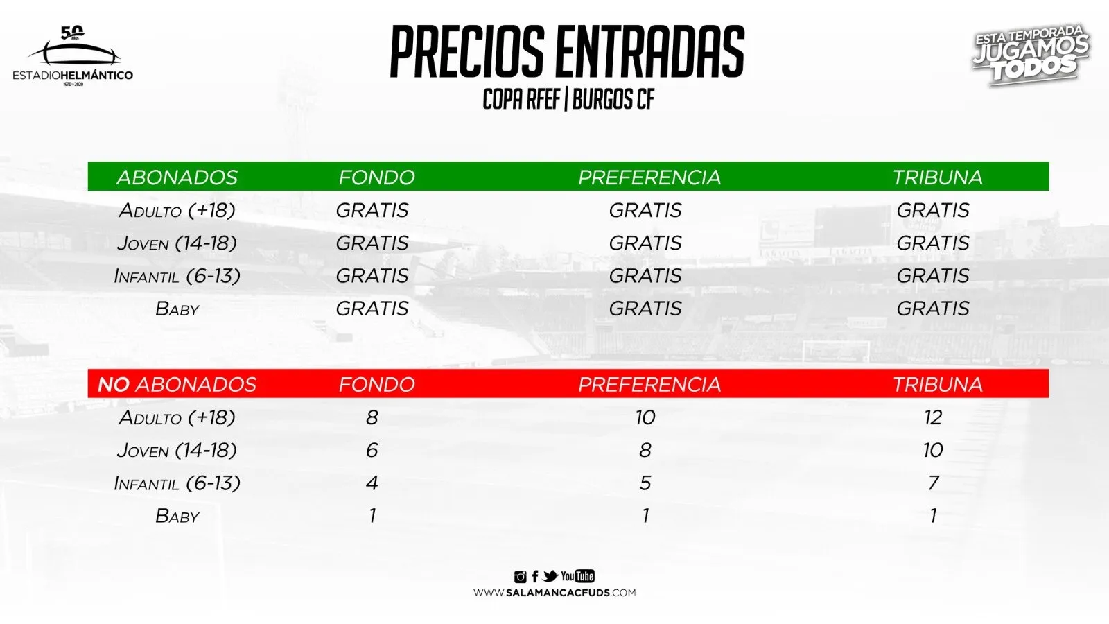 Listado de precios de las entradas para el partido de Copa RFEF
