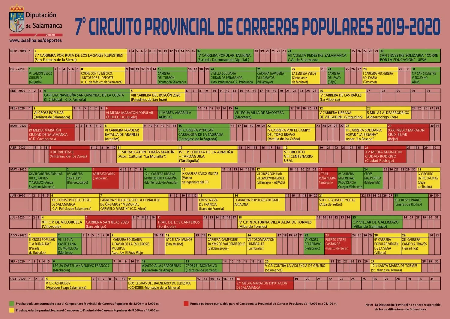 Foto 2 - La comarca de Vitigudino tendr&aacute; seis carreras populares en el 7&ordm; Circuito Provincial  