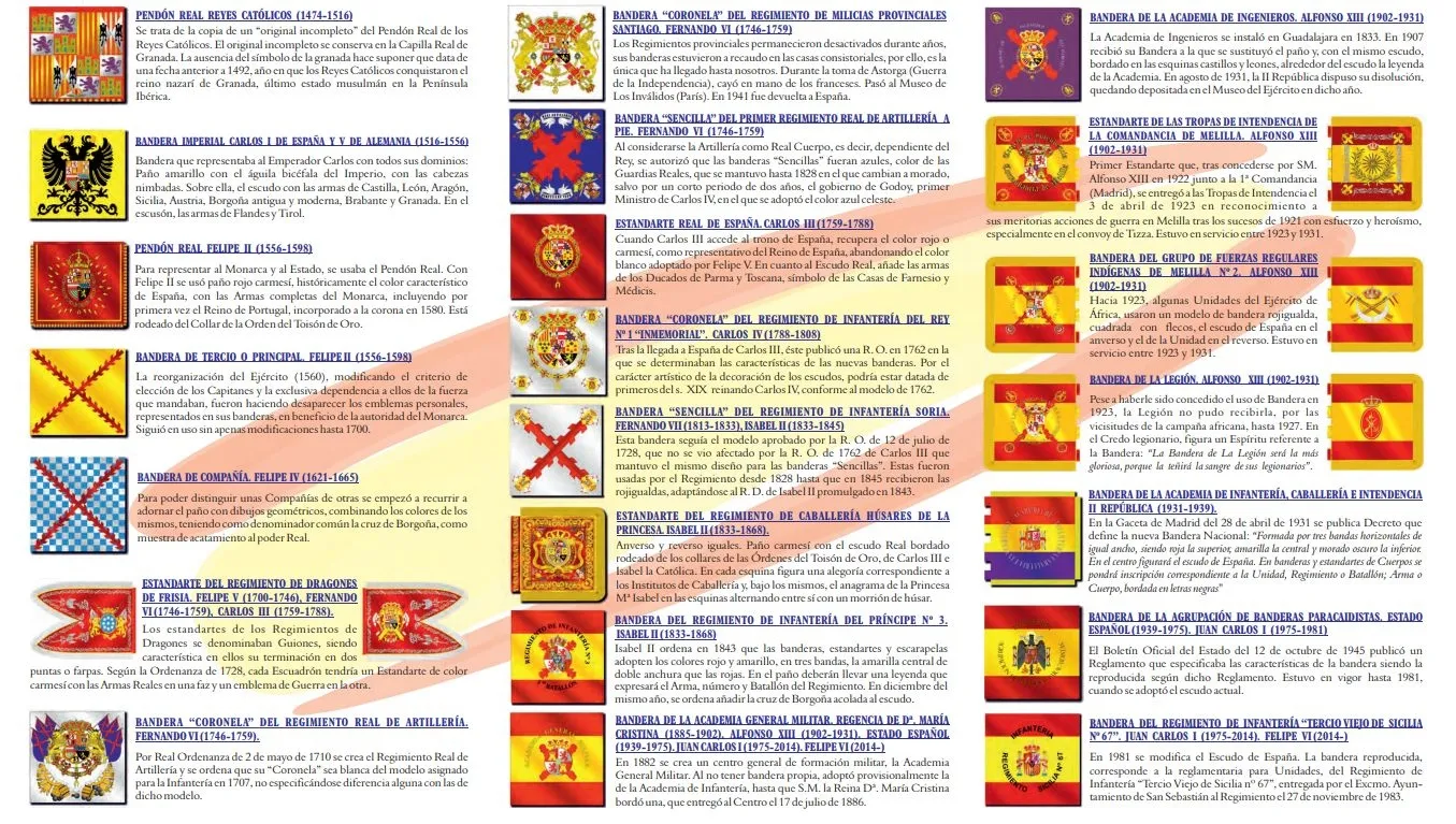Foto 4 - La exposici&oacute;n de Banderas Hist&oacute;ricas de Espa&ntilde;a llega el lunes al Casino de Salamanca