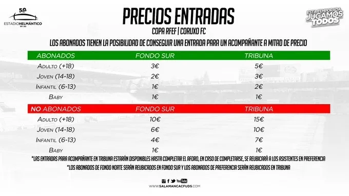 Precio para el encuentro de Copa RFEF ante el Coruxo / Salamanca UDS