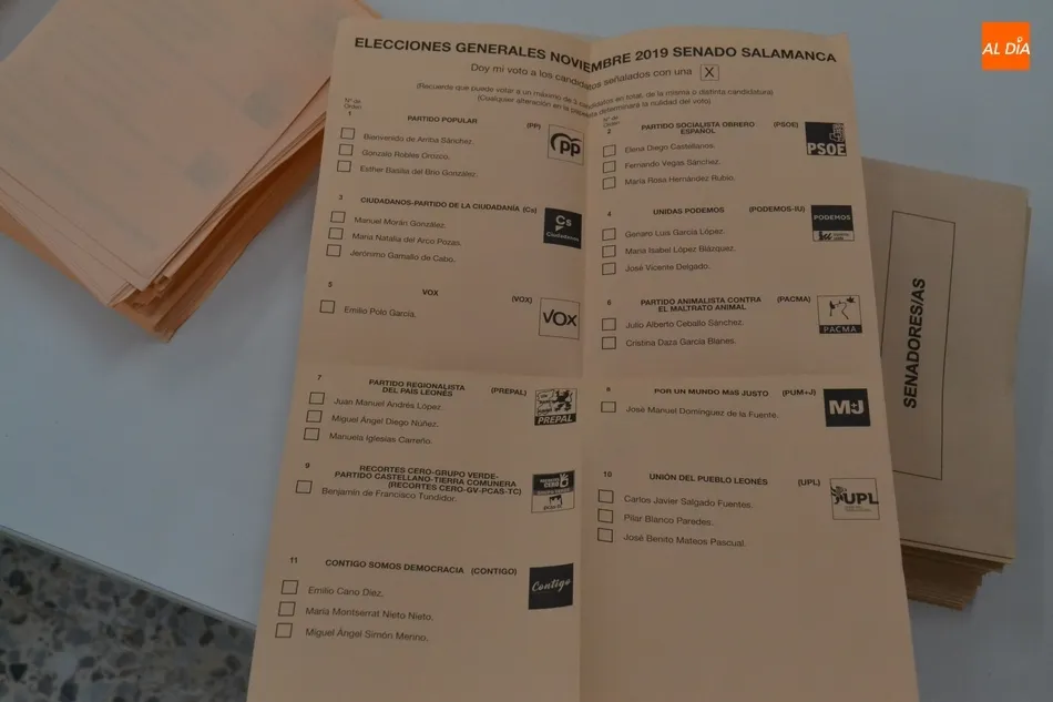 Los tres candidatos al Senado del PP repiten como los más votados aunque con ‘sorpasso’ entre...