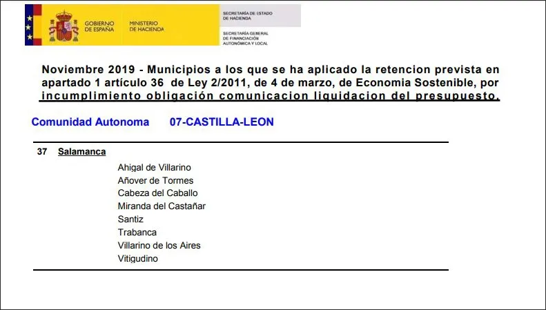 Listado de los municipios salmantinos que no han informado a Hacienda de la liquidación del presupuesto 2018