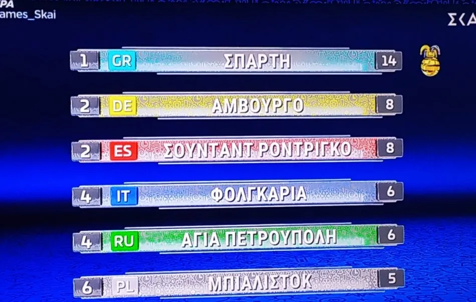 El viernes se emitió en Grecia el programa de Eurogames en el que participó Ciudad Rodrigo  