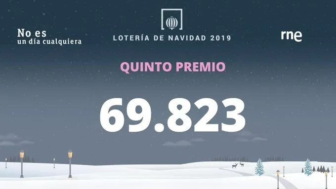 El 69.823, el séptimo quinto premio del Sorteo de Navidad 2019, muy repartido por toda España