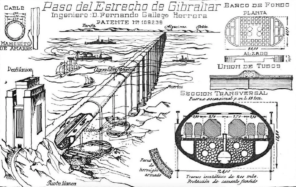 Planos del túnel submarino ideado por Gallego Herrera