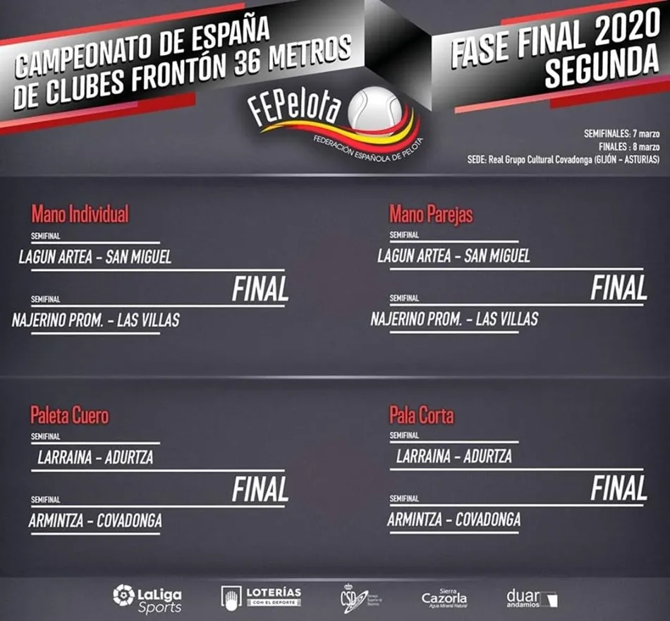 Foto 2 - El Club de Pelota las Villas jugar&aacute; en primera categor&iacute;a  