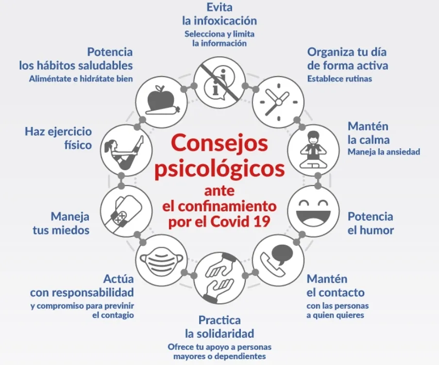  La USAL ofrece consejos psicológicos para afrontar el confinamiento