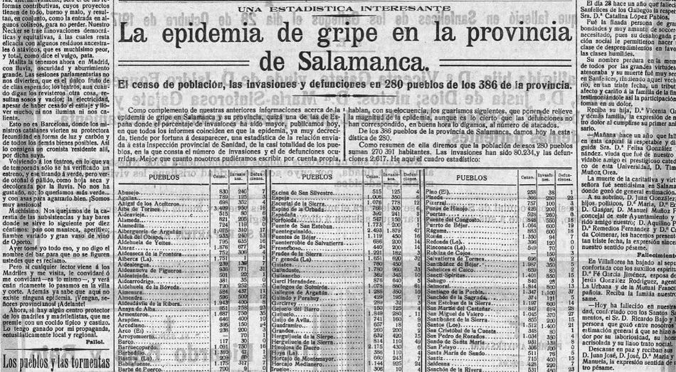 Foto 3 - Saturio Serradilla, el m&eacute;dico salmantino que luch&oacute; contra la epidemia en 1918
