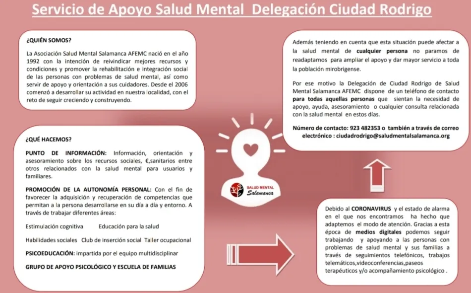 AFEMC Ciudad Rodrigo pone en marcha un servicio de apoyo a la salud mental de los mirobrigenses  