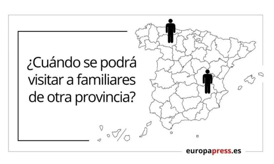 ¿Cuándo se podrá visitar a los familiares y amigos?