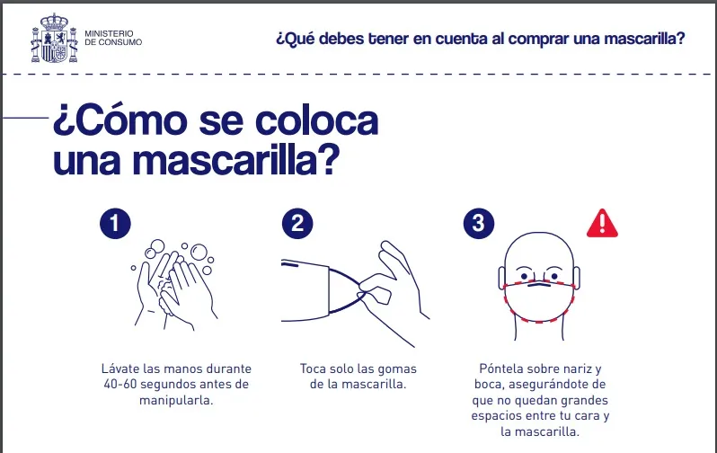 El Ministerio de Consumo lanza una guía para la compra de mascarillas en el periodo de desescalada