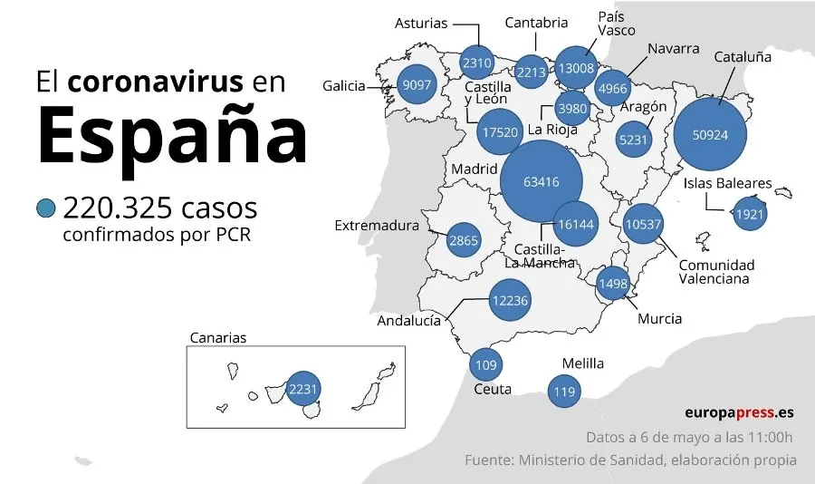 El número de muertos diarios por coronavirus en España repunta hasta los 244