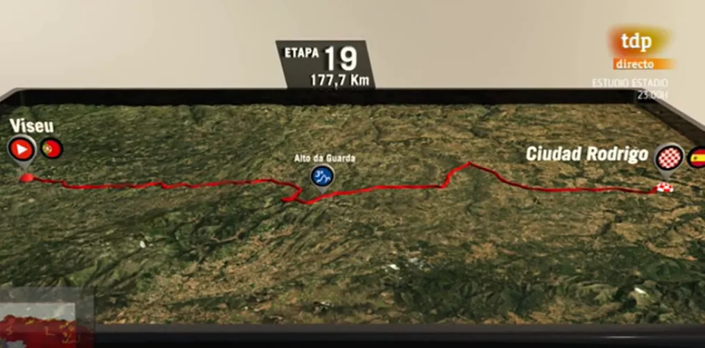Incertidumbre en torno a la llegada de La Vuelta a Miróbriga al cancelarse el tránsito por...
