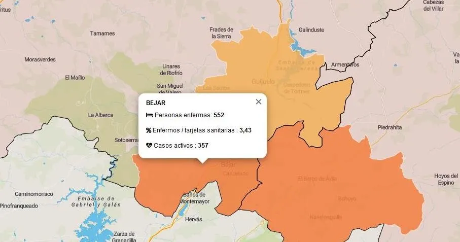 Datos totales de Béjar desde el comienzo de la pandemia