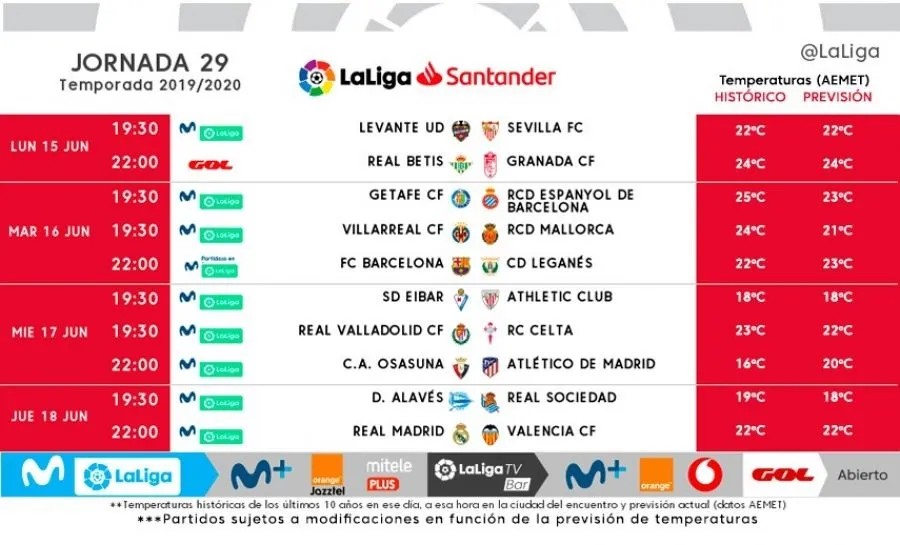Foto 4 - La liga vuelve en Primera y Segunda con partidos todos los d&iacute;as de la semana