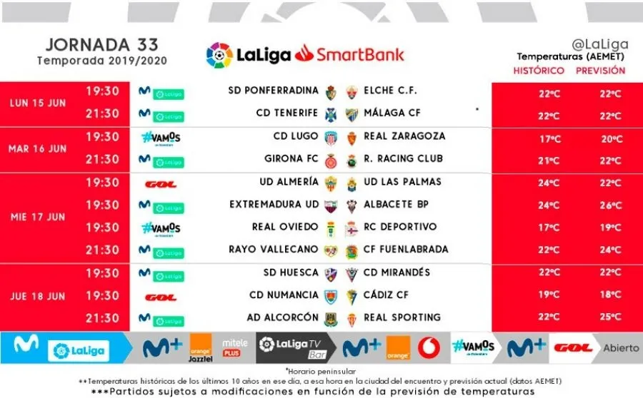Foto 2 - La liga vuelve en Primera y Segunda con partidos todos los d&iacute;as de la semana
